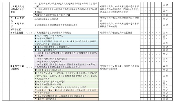 附录E-7