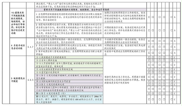 附录E-19